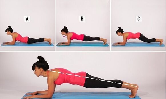 Incorrect and correct technique for performing planks for losing belly fat